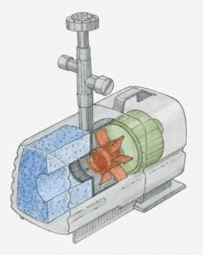מדחס אוויר שקט